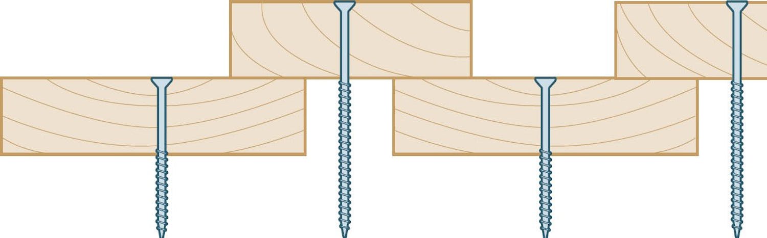Listebeklædning fastgørelse Listebeklædning fastgørelse